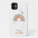 Search for libra zodiac sign iphone cases Constellation