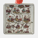 Recherche de généalogique ornements École