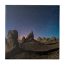 Recherche de image de couleur carreaux Nuit