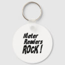 Recherche de rock porteclés Emploi