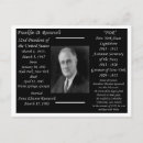 Recherche de président roosevelt cartes postales Démocrate