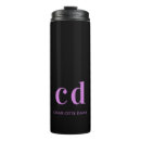 Search for for women travel mugs Black