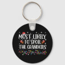 Recherche de père noël drôle porteclés Famille