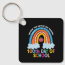 Search for adventure begins keychains Teacher