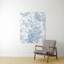 Search for french toile art Floral