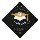 Search for class year hats Script