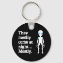 Recherche de alien porteclés Noir