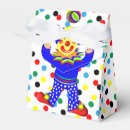 Recherche de clown ballotins Cirque