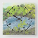 Search for original clocks Unique