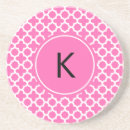 Recherche de hot dessous de verres Monogrammé
