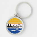 Search for grand rapid keychains Detroit