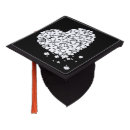 Recherche de celtique casquettes Irish