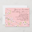 Recherche de cherry blossom baby shower invitations Bébé