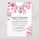 Search for cherry invitations Cherry blossom flowers