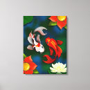 Recherche de toile de poissons Toute personne