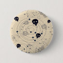 Search for sugar skull buttons Death