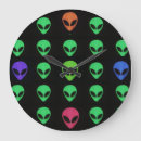 Recherche de allien horloges Ufo
