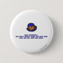 Search for lee buttons Fait