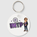 Search for types keychains Intp