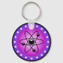 Search for symbolism keychains Science