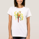 Search for green cheeked conures tshirts Parrots