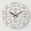 Search for ornamental clocks Pattern