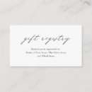 Recherche de liste noire invitations Élégant