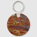 Search for fossil keychains Pattern
