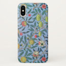 Search for pomegranates iphone cases Decorative