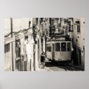 Recherche de tramway posters Tourisme