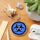 Search for doctor symbol keychains Medical