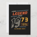 Search for legend invitations Retro