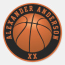 Recherche de jersey autocollants Joueur