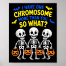 Search for extra posters Awareness
