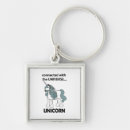 Search for connections keychains Cute