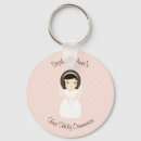 Search for brunette keychains Brown hair