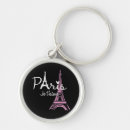 Search for paris keychains Francophile