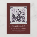 Search for website postcards Budget