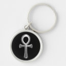 Search for eternity keychains Ankh