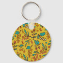 Search for nature pattern keychains Background
