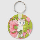 Recherche de coeur floral porteclés Papillon