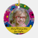 Search for colorful ornaments Picture