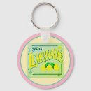 Search for lemonade keychains Lemons