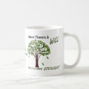 Search for genealogy mugs Tree
