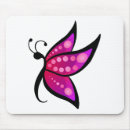 Recherche de papillon abstrait tapis souris Rose