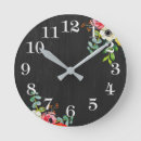 Recherche de bois patiné horloges Chic