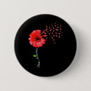 Search for stroke support buttons Awareness