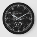 Search for aries constellation art Birthday