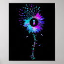 Search for borderline posters Suicide pre