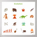 Search for evolution posters Dinosaur